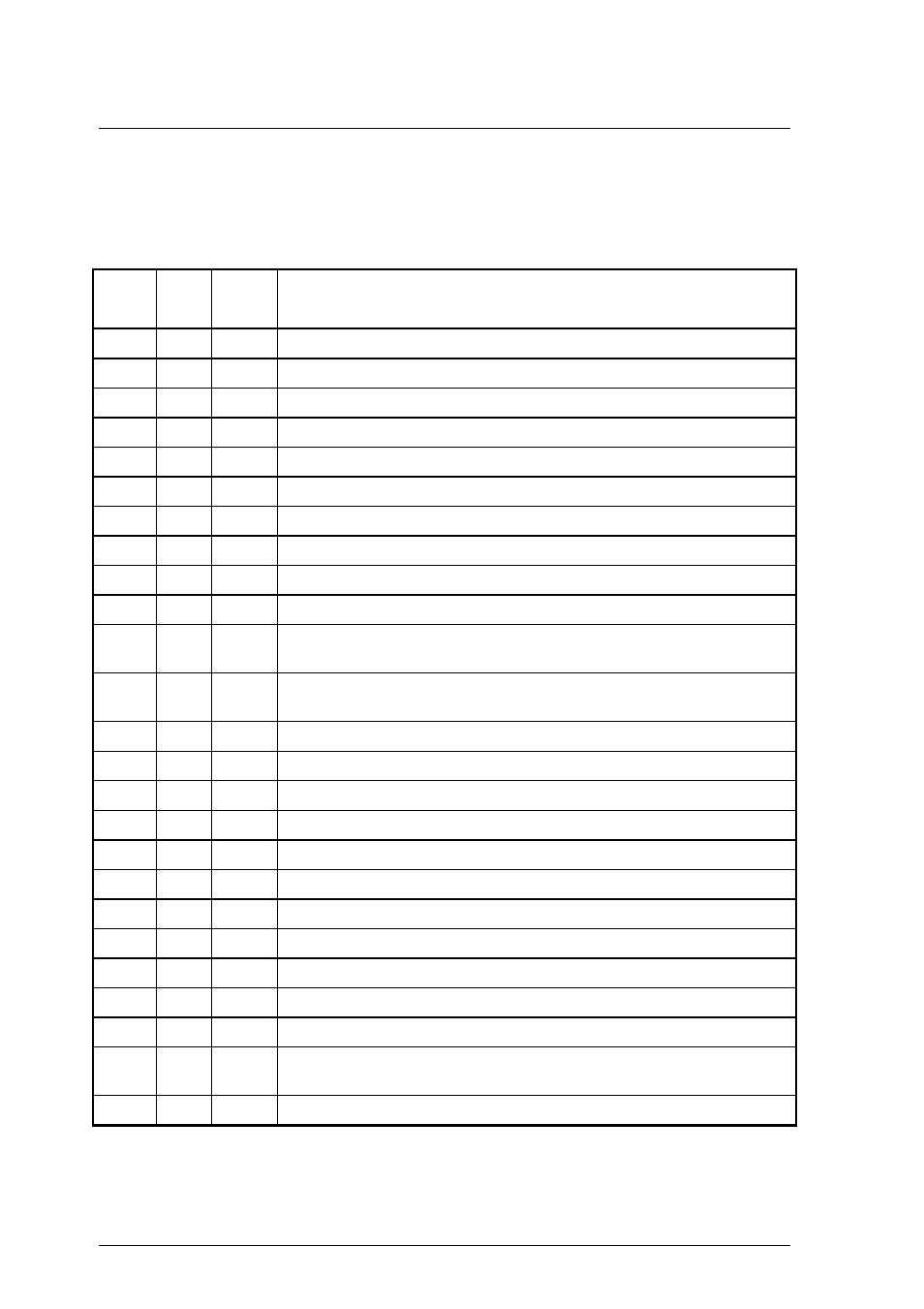 FUJITSU MCM3064AP User Manual | Page 144 / 202