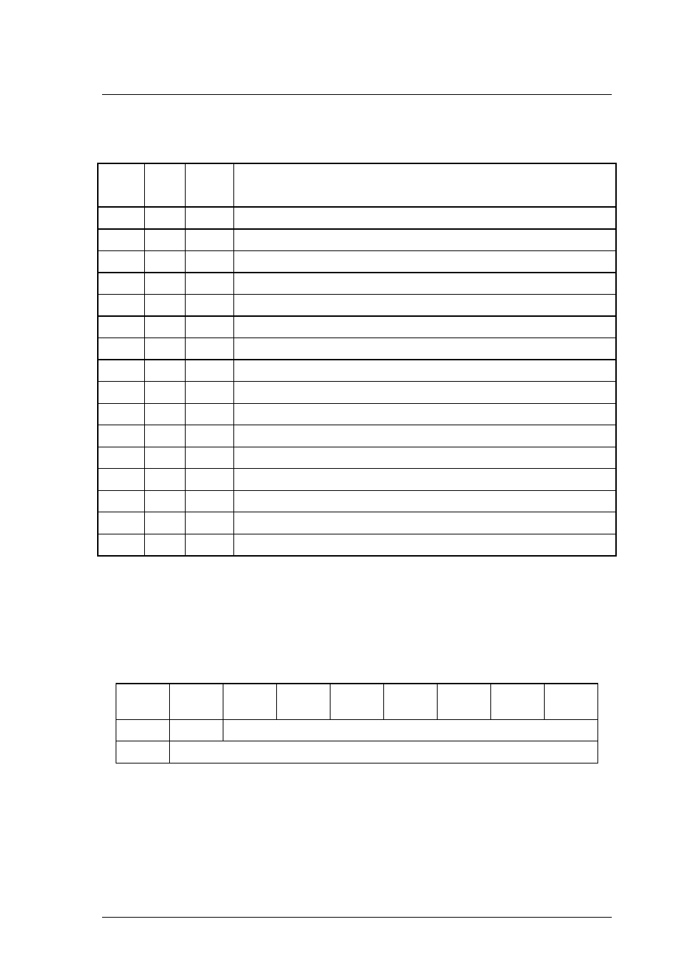FUJITSU MCM3064AP User Manual | Page 145 / 202