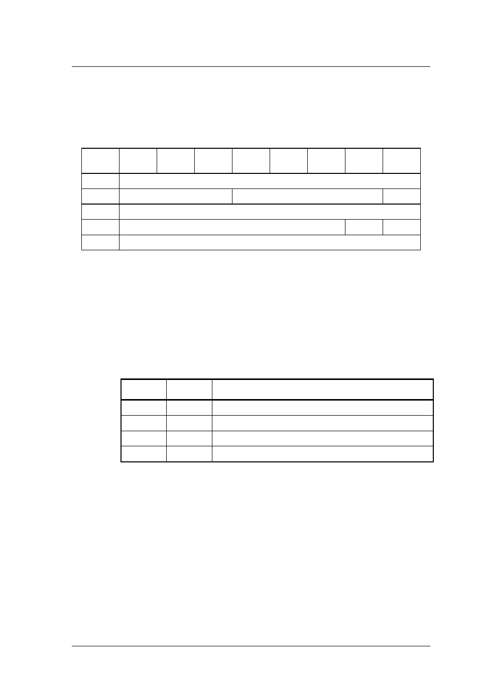 19 start/stop unit command | FUJITSU MCM3064AP User Manual | Page 147 / 202