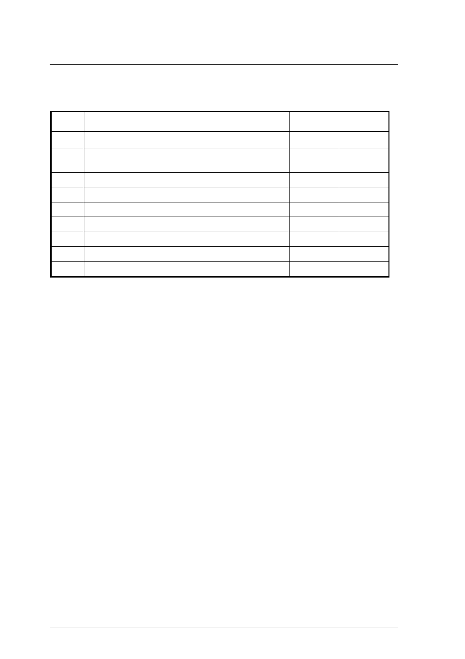 FUJITSU MCM3064AP User Manual | Page 168 / 202