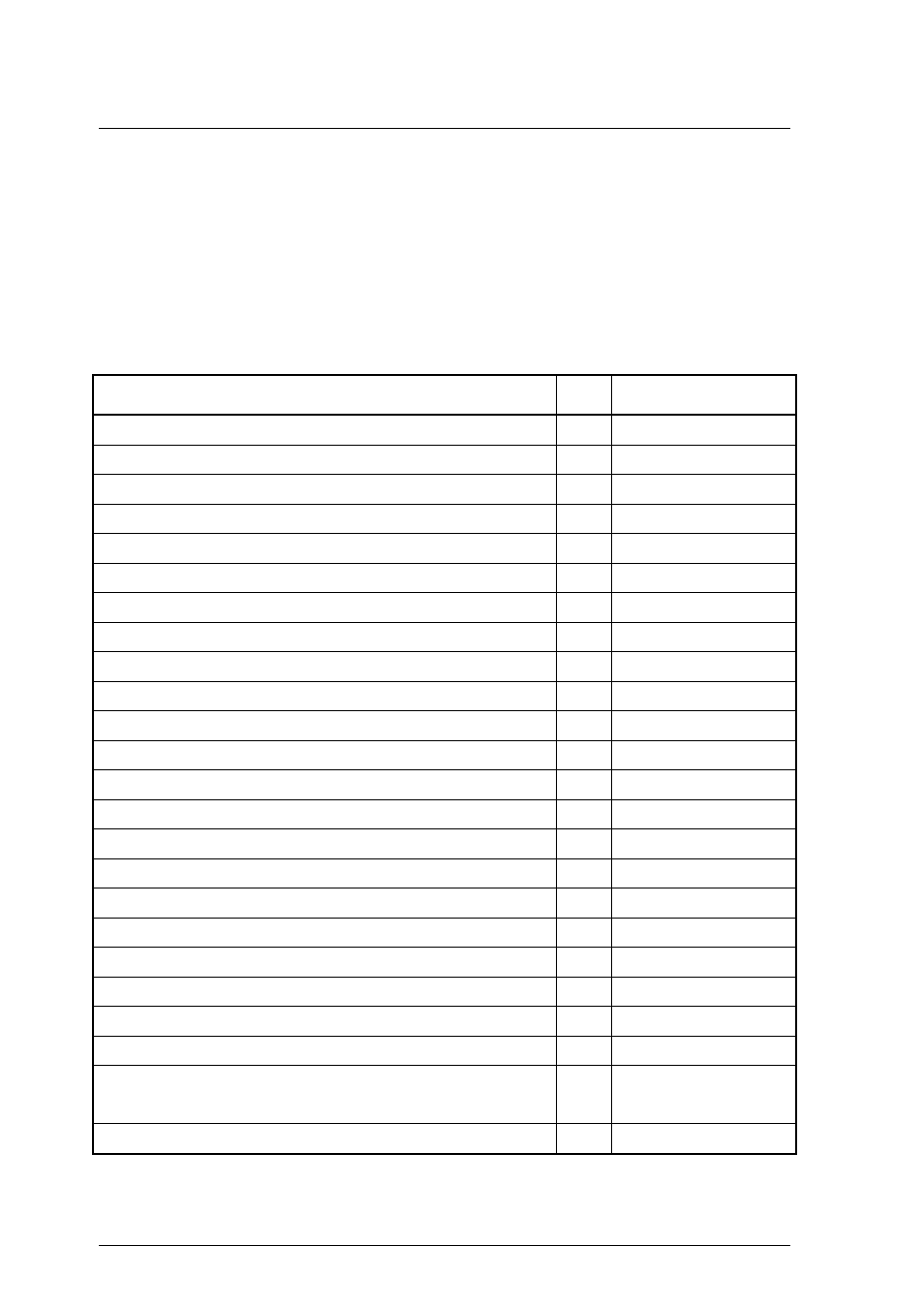 1 pin assignment | FUJITSU MCM3064AP User Manual | Page 72 / 202