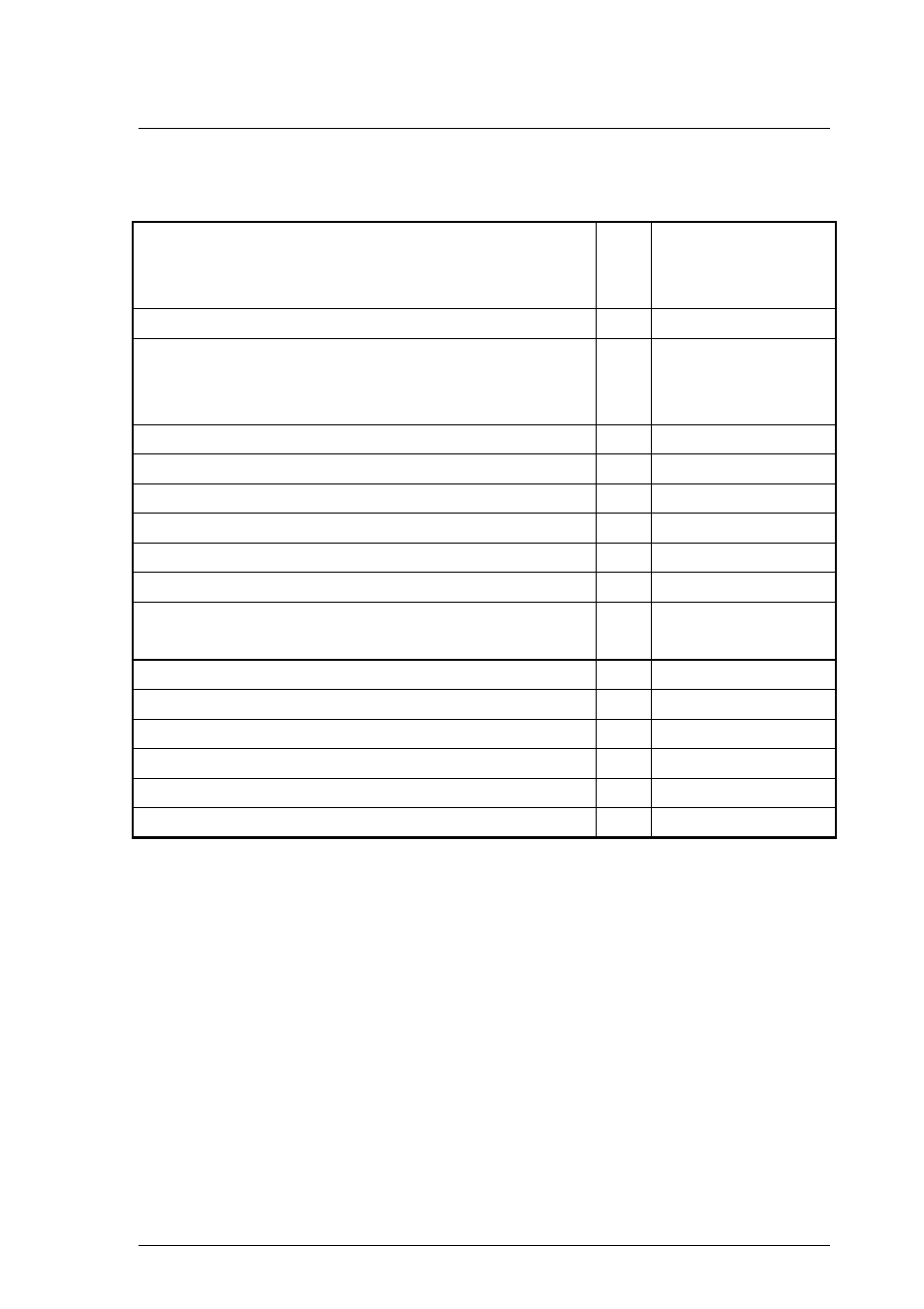 FUJITSU MCM3064AP User Manual | Page 73 / 202