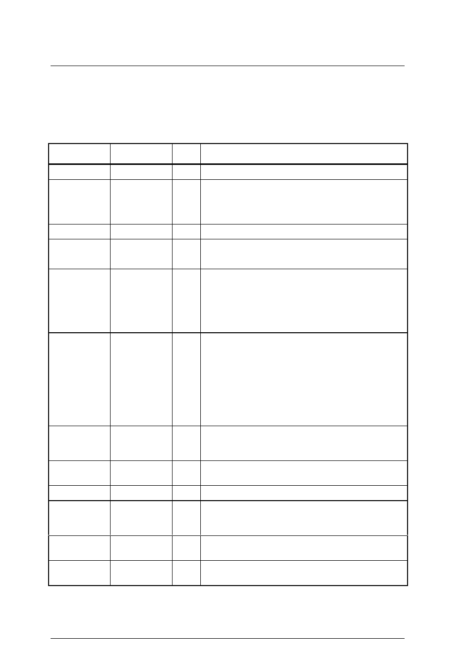 2 signal description | FUJITSU MCM3064AP User Manual | Page 74 / 202