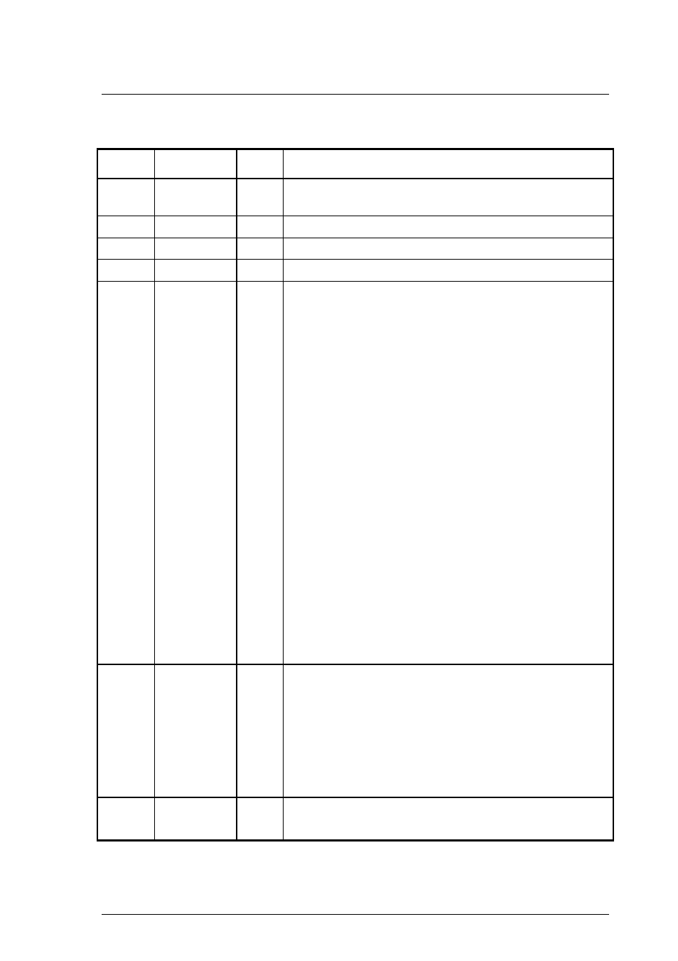 FUJITSU MCM3064AP User Manual | Page 97 / 202