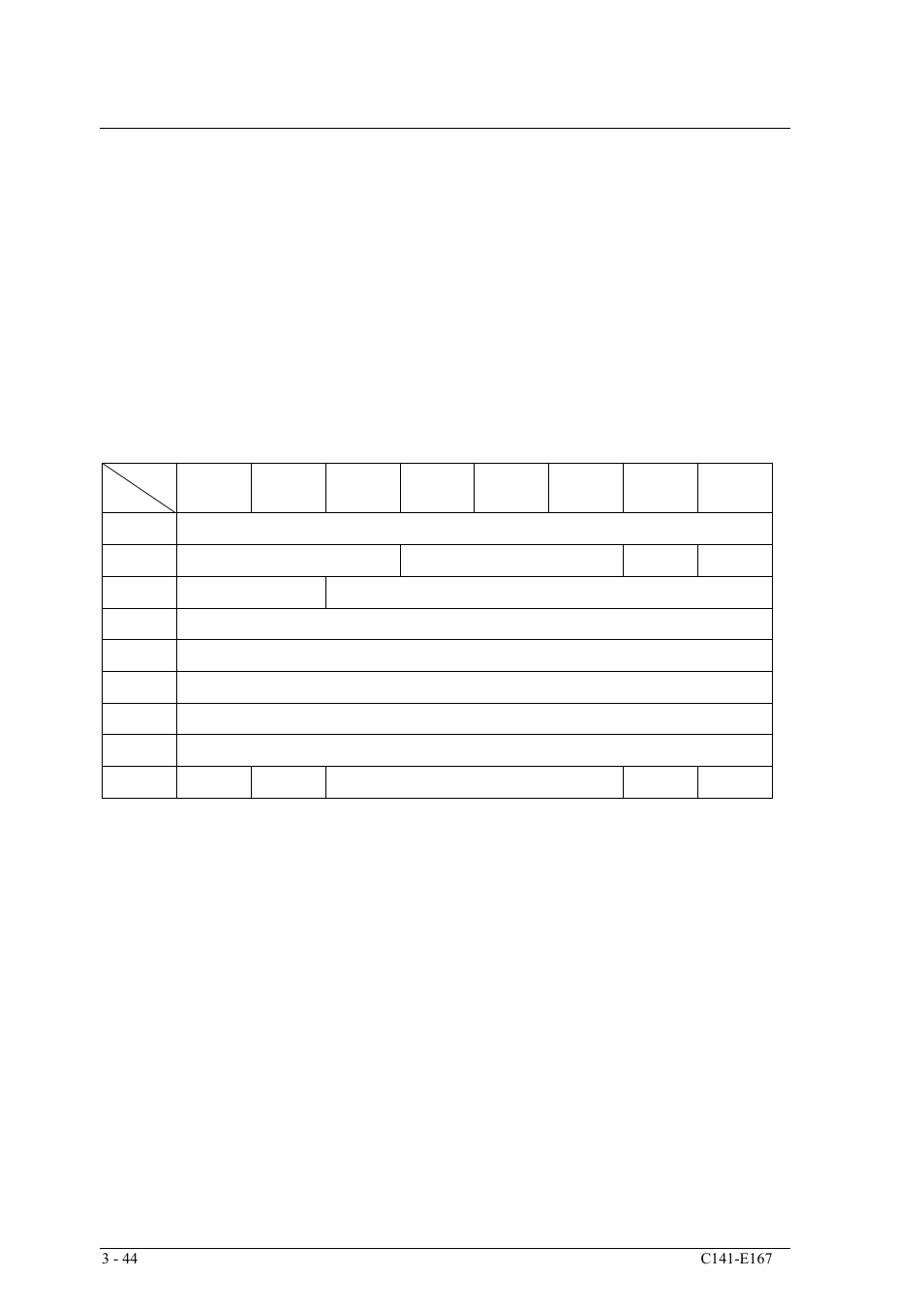 16 log select (4c) | FUJITSU MAS3367 User Manual | Page 106 / 290