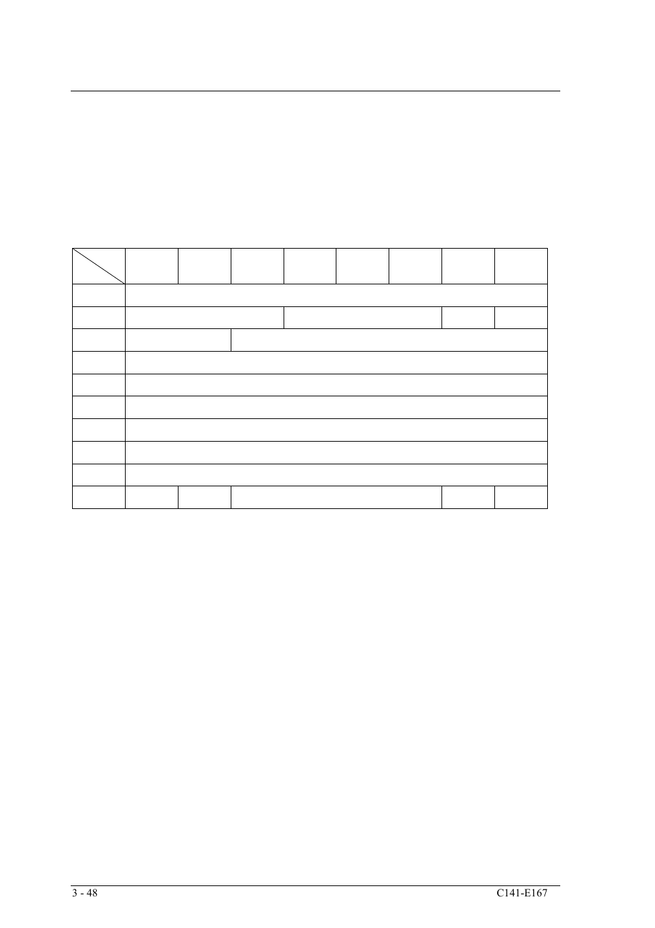 17 log sense (4d) | FUJITSU MAS3367 User Manual | Page 110 / 290