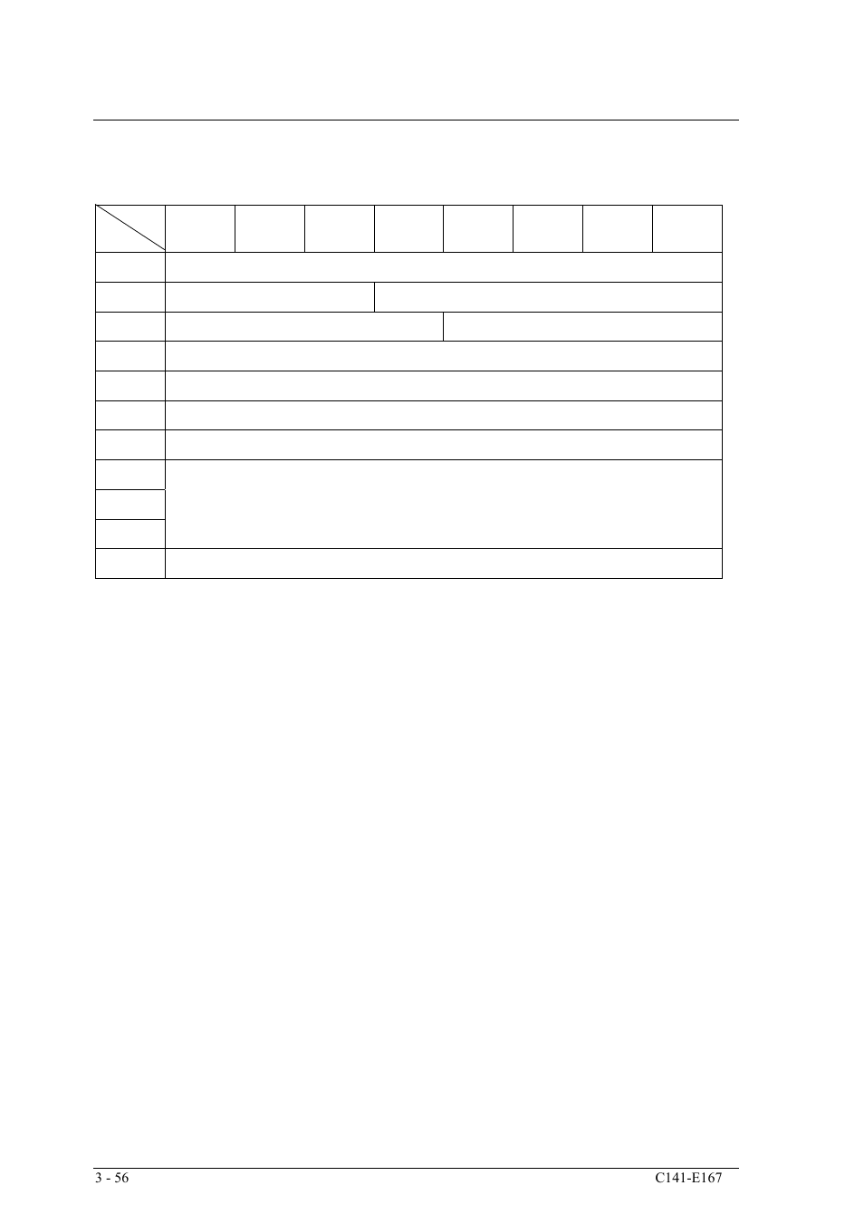 19 persistent reserve out (5e) | FUJITSU MAS3367 User Manual | Page 118 / 290