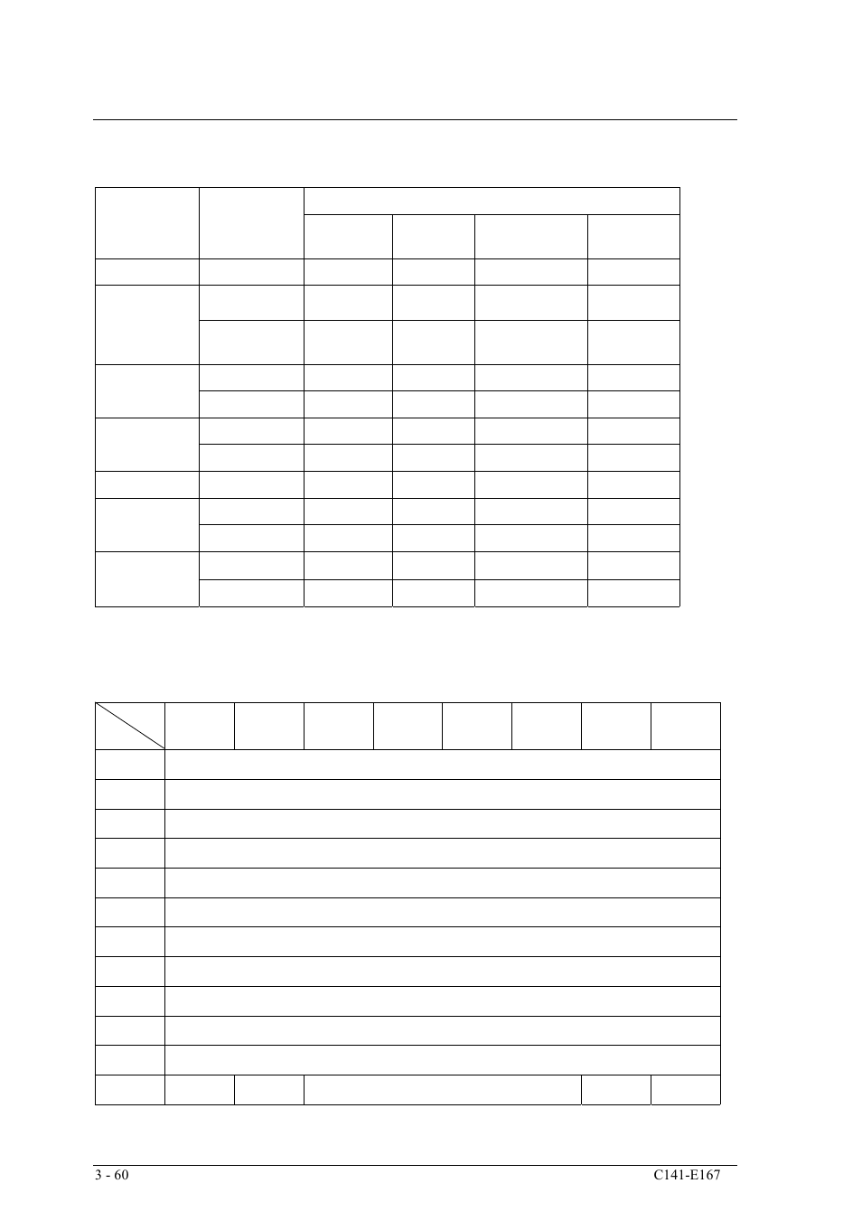 20 report luns (a0) | FUJITSU MAS3367 User Manual | Page 122 / 290