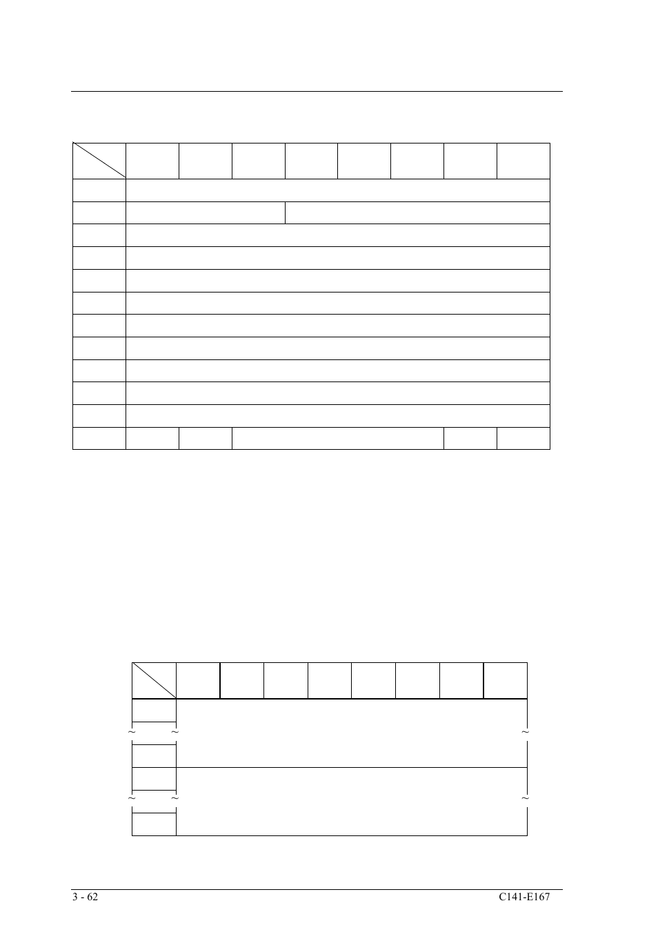 21 report device identifier (a3) | FUJITSU MAS3367 User Manual | Page 124 / 290