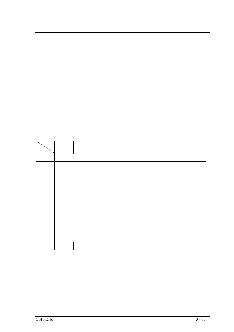 22 set device identifier (a4) | FUJITSU MAS3367 User Manual | Page 125 / 290