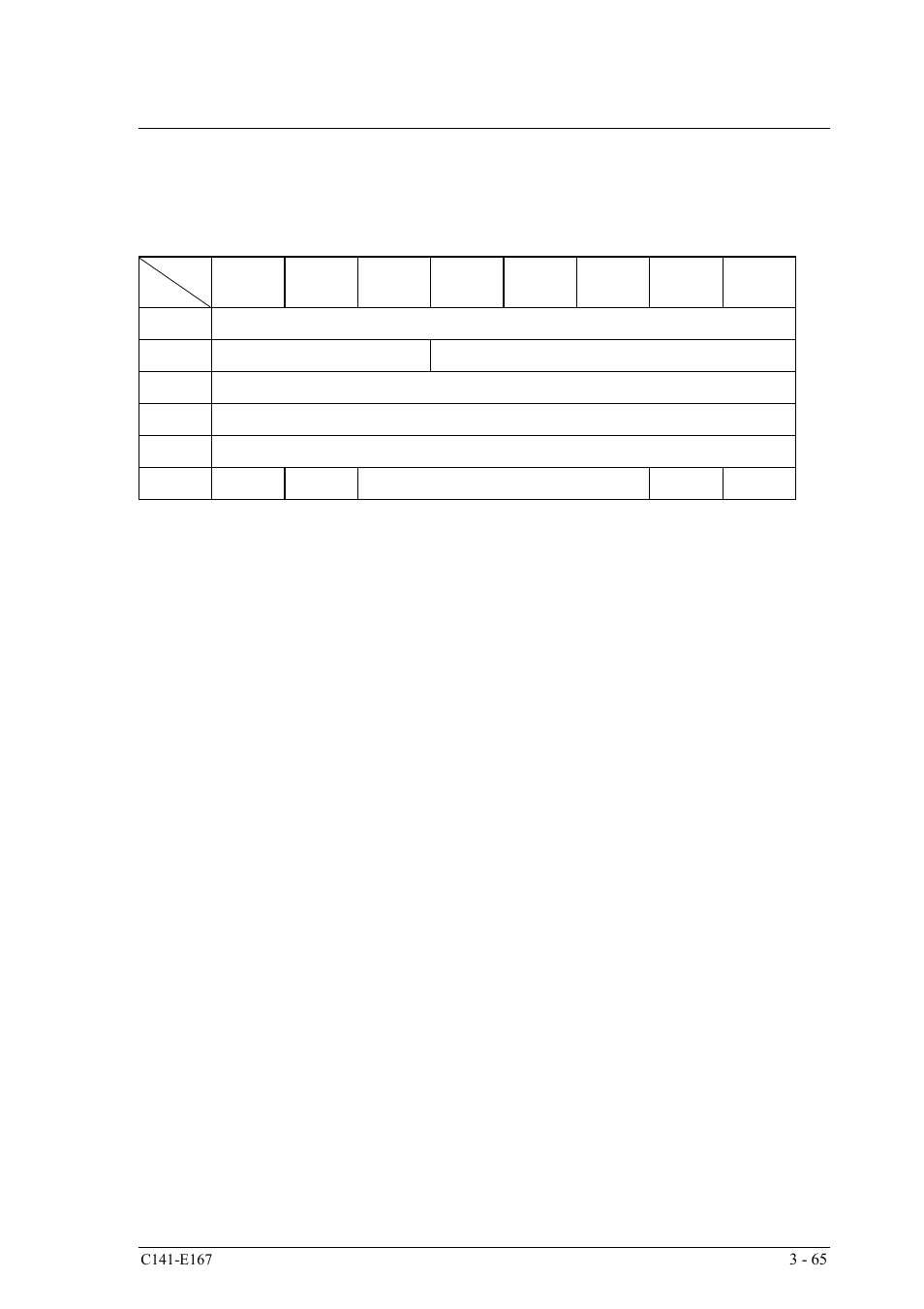 2 data access commands, 1 read (08) | FUJITSU MAS3367 User Manual | Page 127 / 290