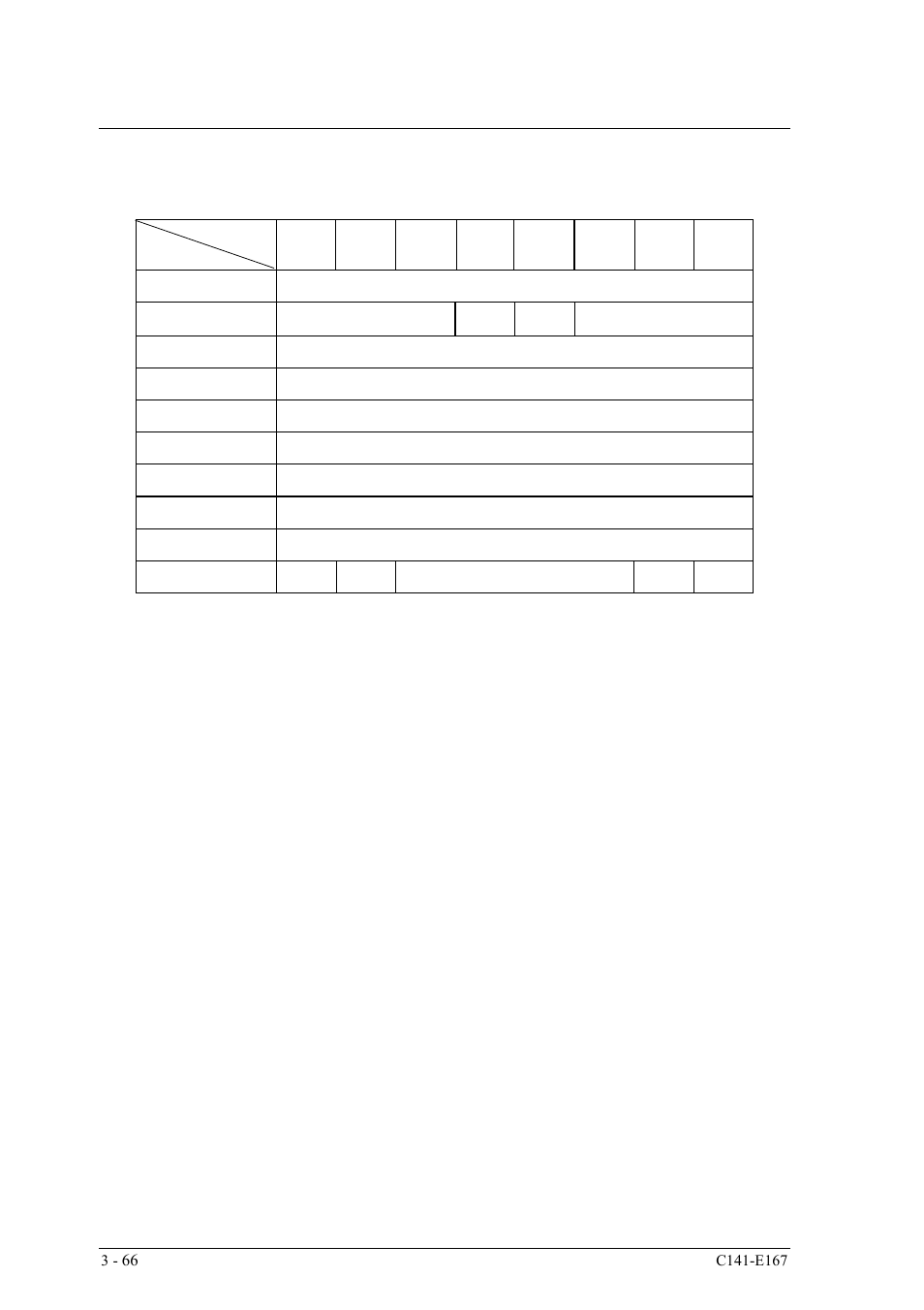 2 read extended (28) | FUJITSU MAS3367 User Manual | Page 128 / 290