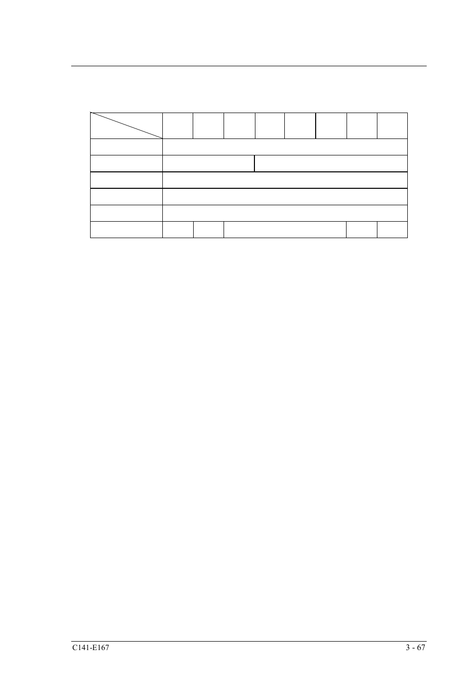 3 write (0a) | FUJITSU MAS3367 User Manual | Page 129 / 290