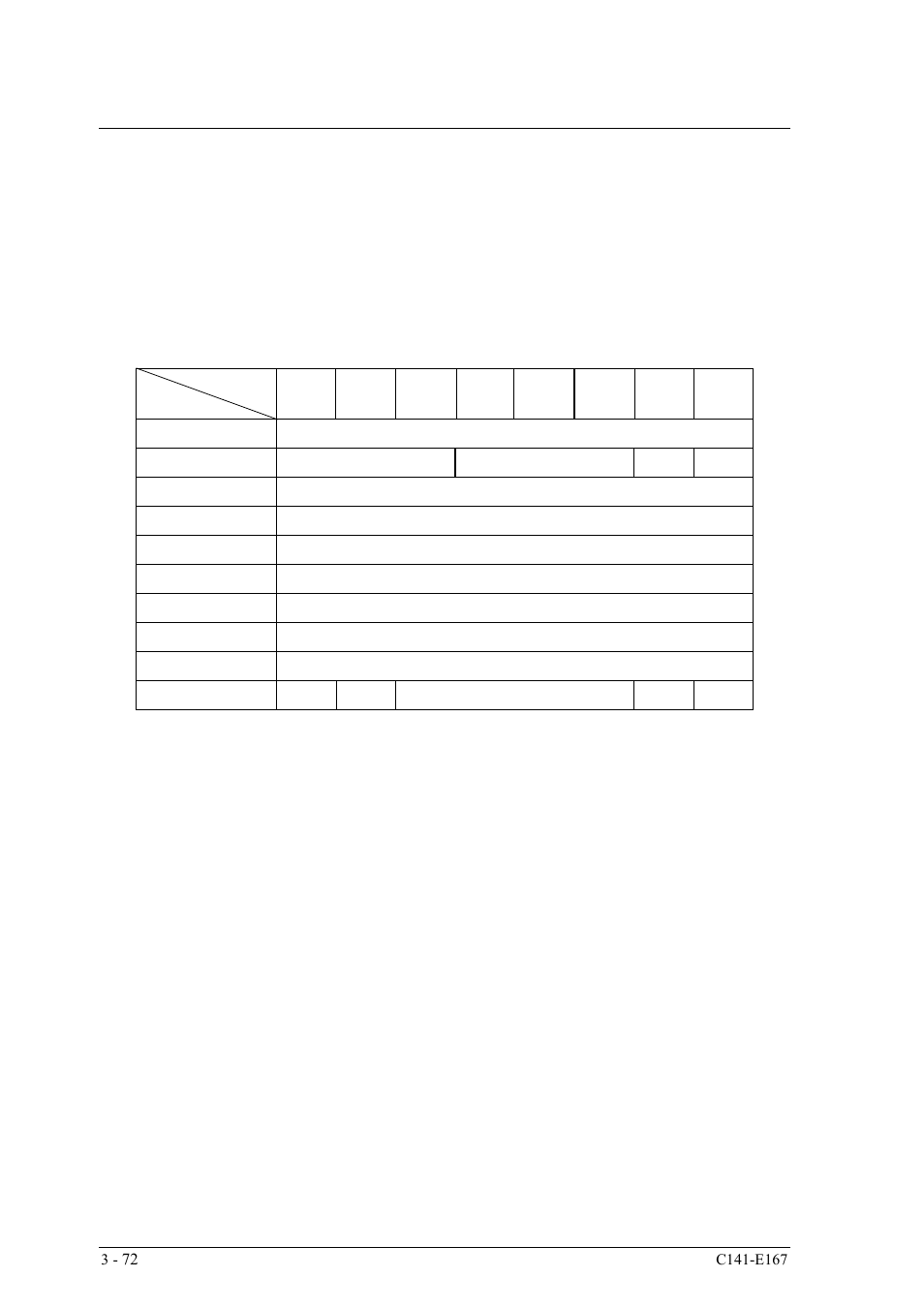 9 set limits (33) (not supported) | FUJITSU MAS3367 User Manual | Page 134 / 290