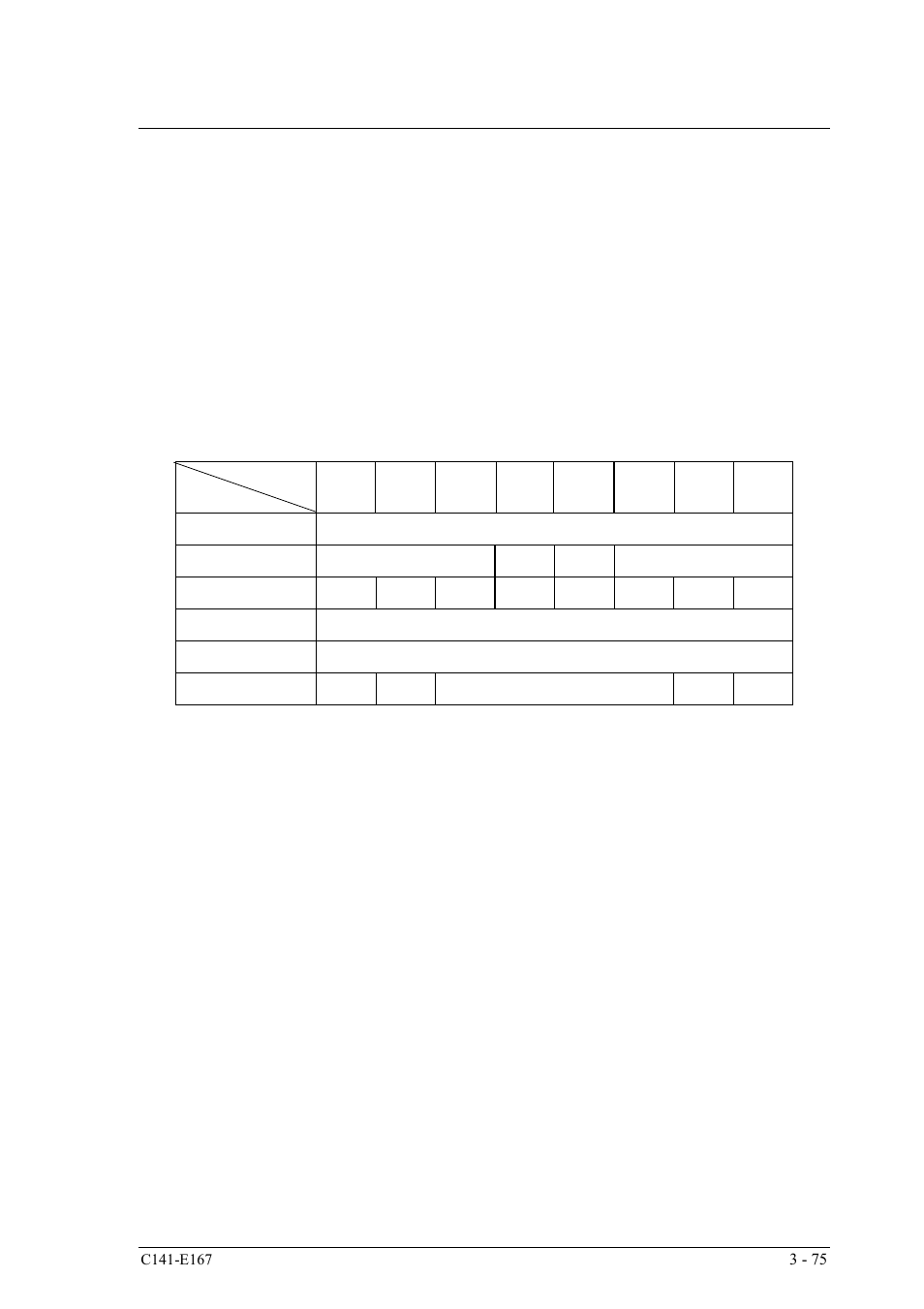 3 format commands, 1 format unit (04) | FUJITSU MAS3367 User Manual | Page 137 / 290