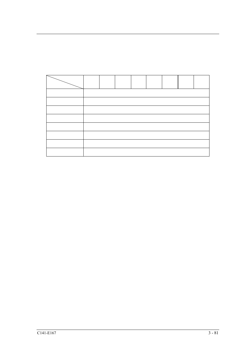FUJITSU MAS3367 User Manual | Page 143 / 290