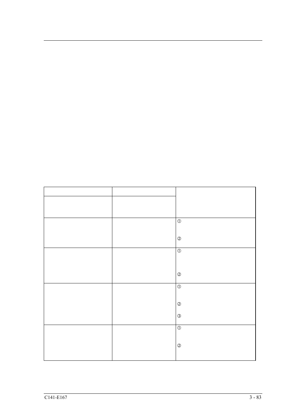 FUJITSU MAS3367 User Manual | Page 145 / 290