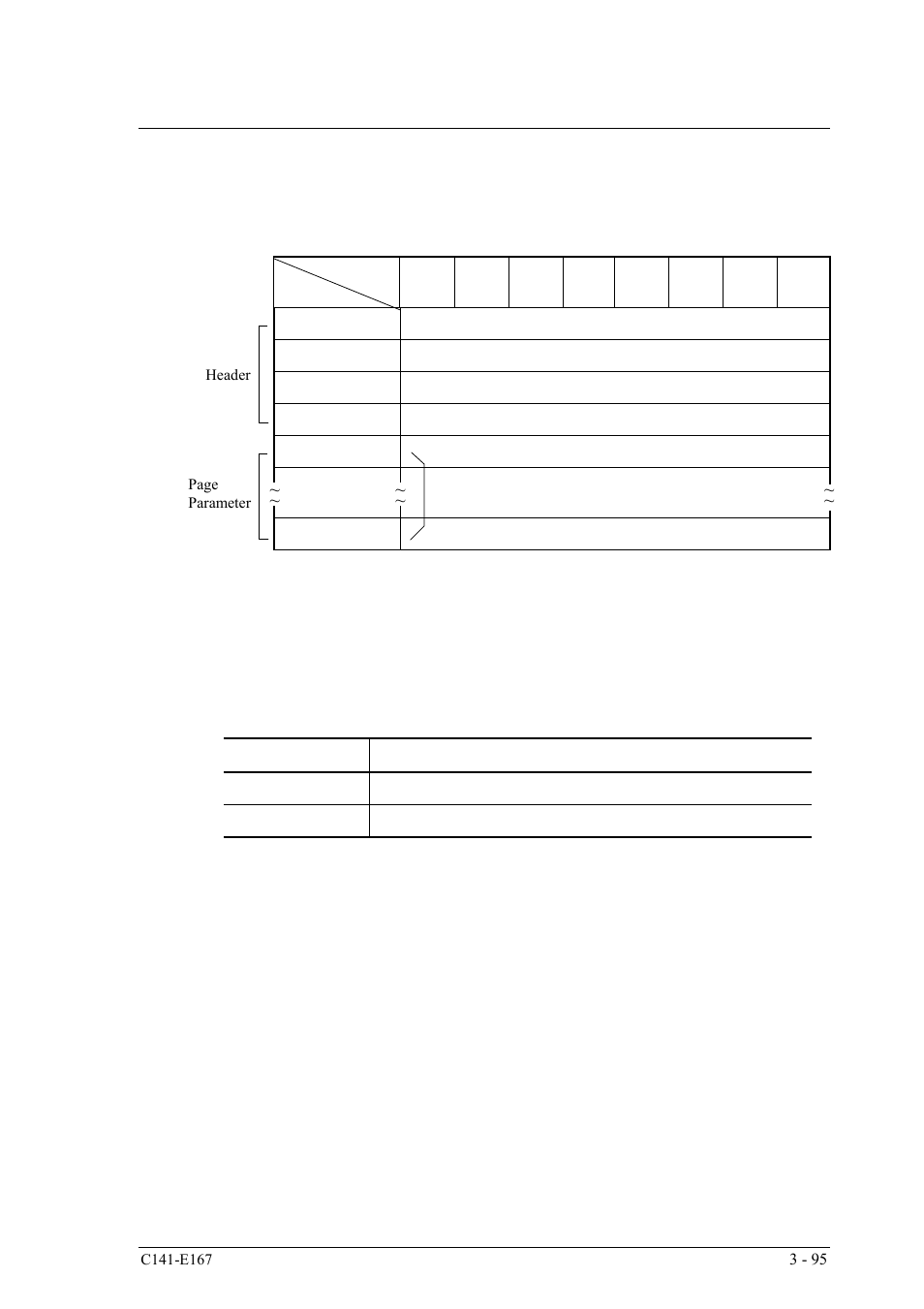 FUJITSU MAS3367 User Manual | Page 157 / 290