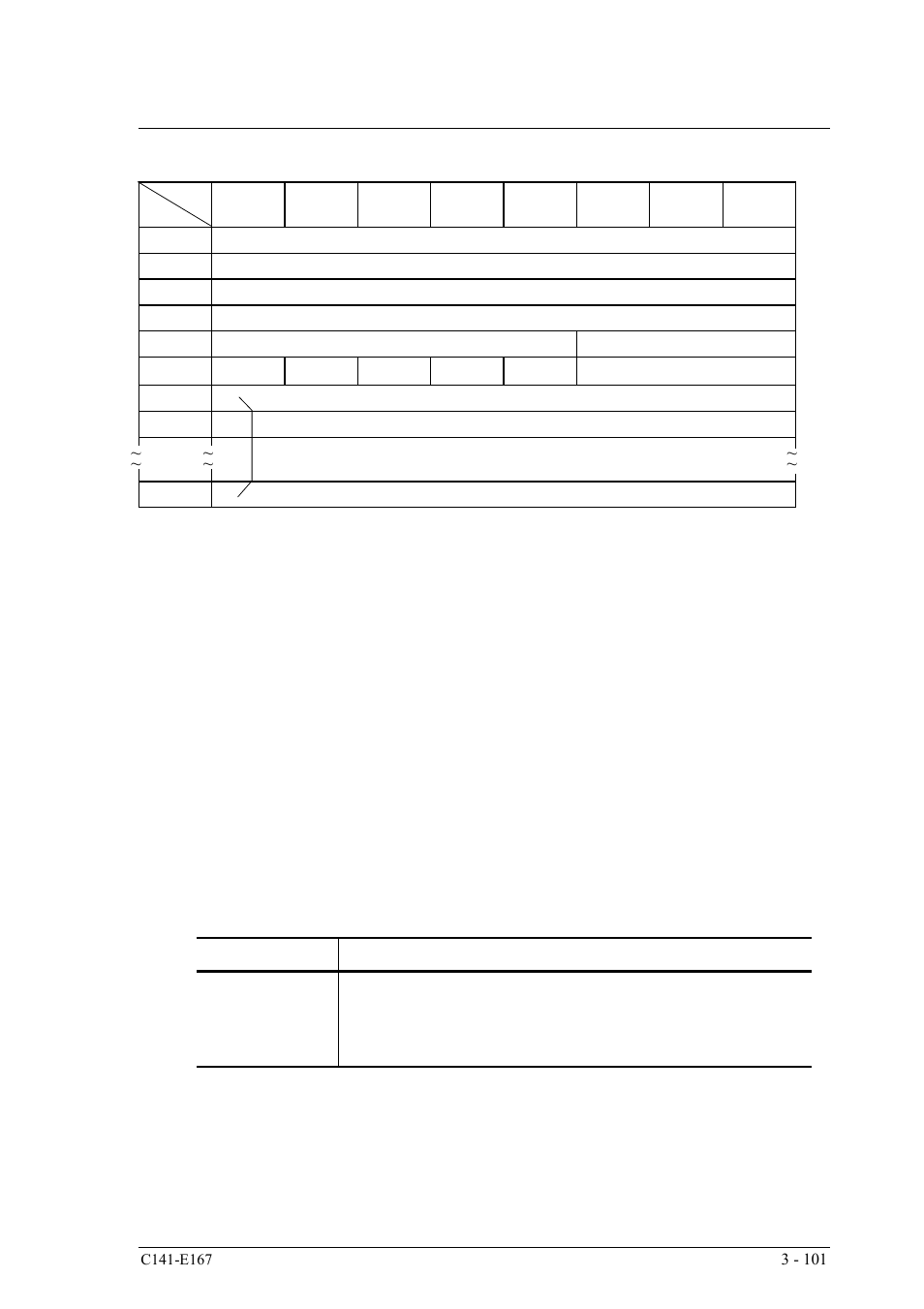 FUJITSU MAS3367 User Manual | Page 163 / 290