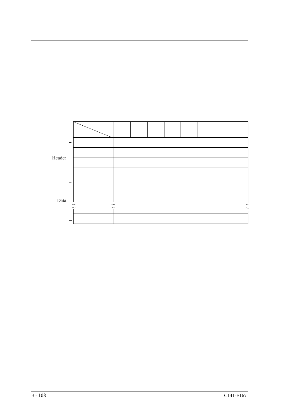 FUJITSU MAS3367 User Manual | Page 170 / 290