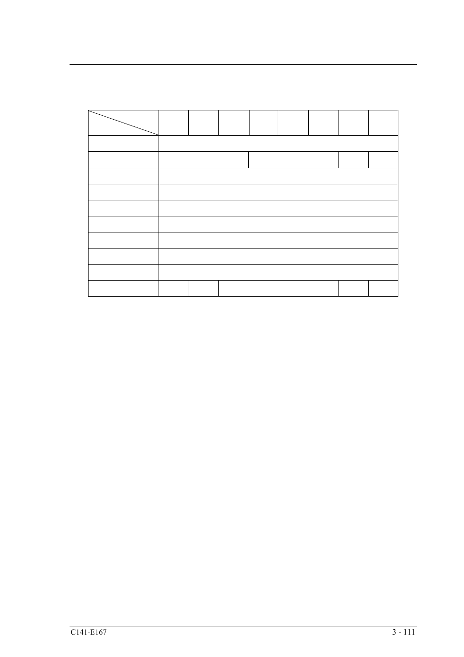 5 read long (3e) | FUJITSU MAS3367 User Manual | Page 173 / 290