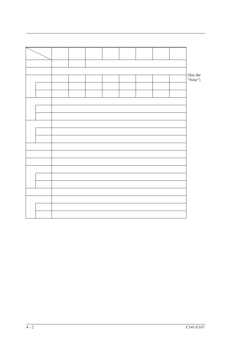 FUJITSU MAS3367 User Manual | Page 178 / 290