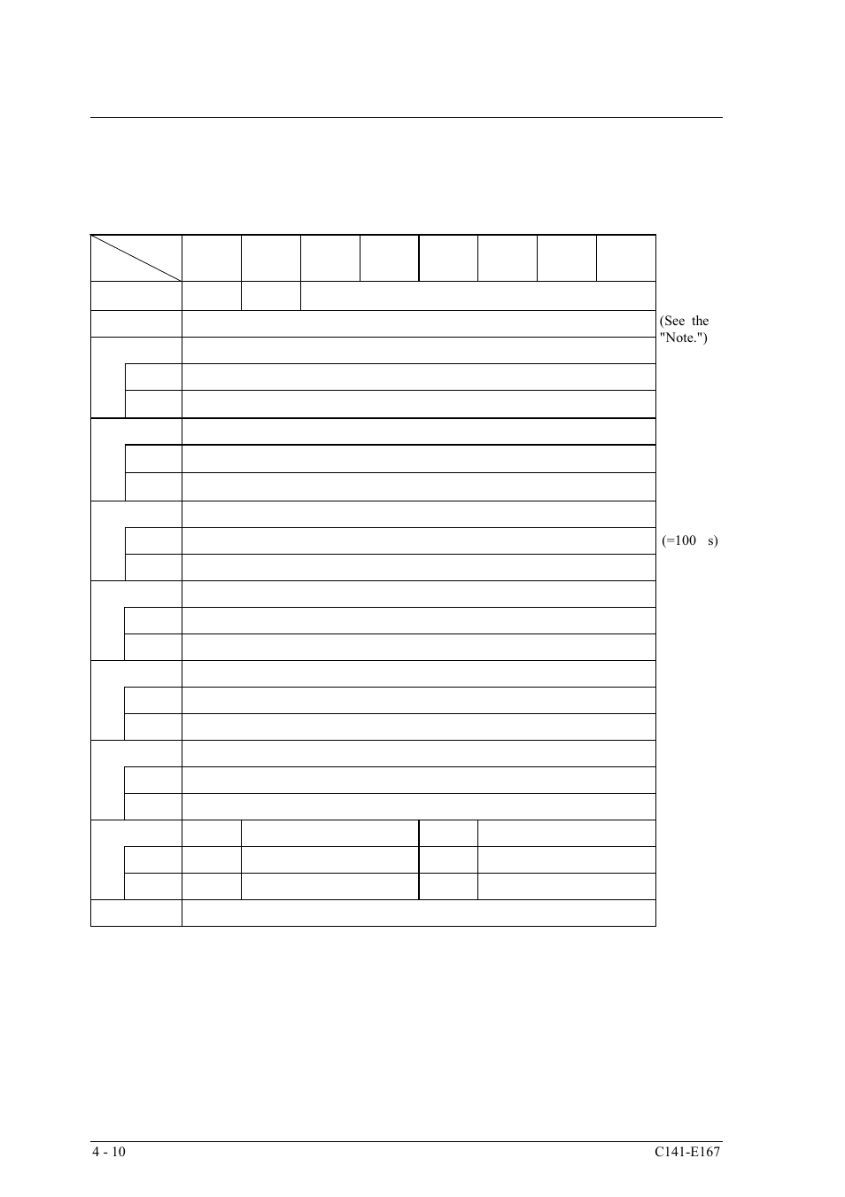 FUJITSU MAS3367 User Manual | Page 186 / 290