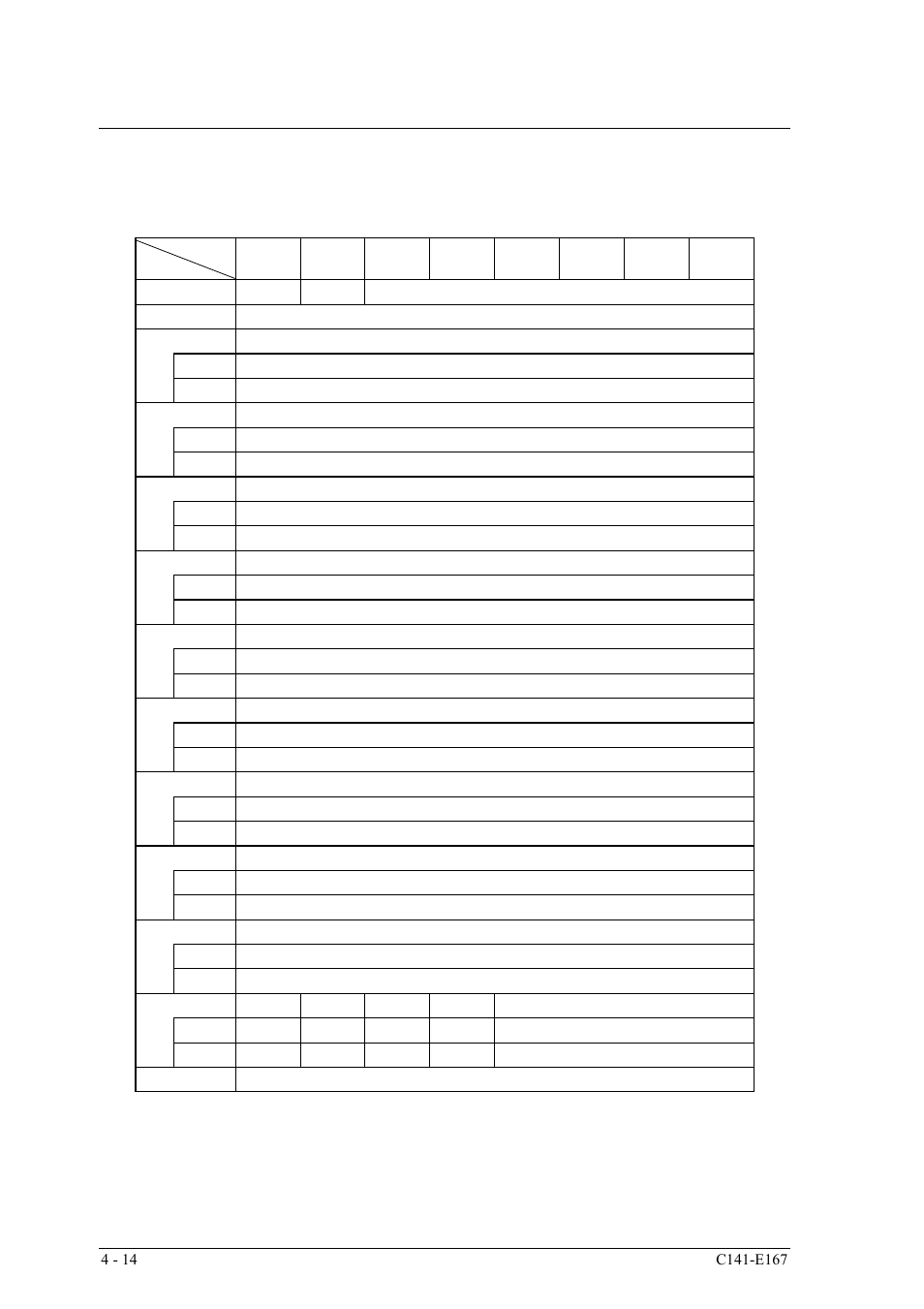 FUJITSU MAS3367 User Manual | Page 190 / 290