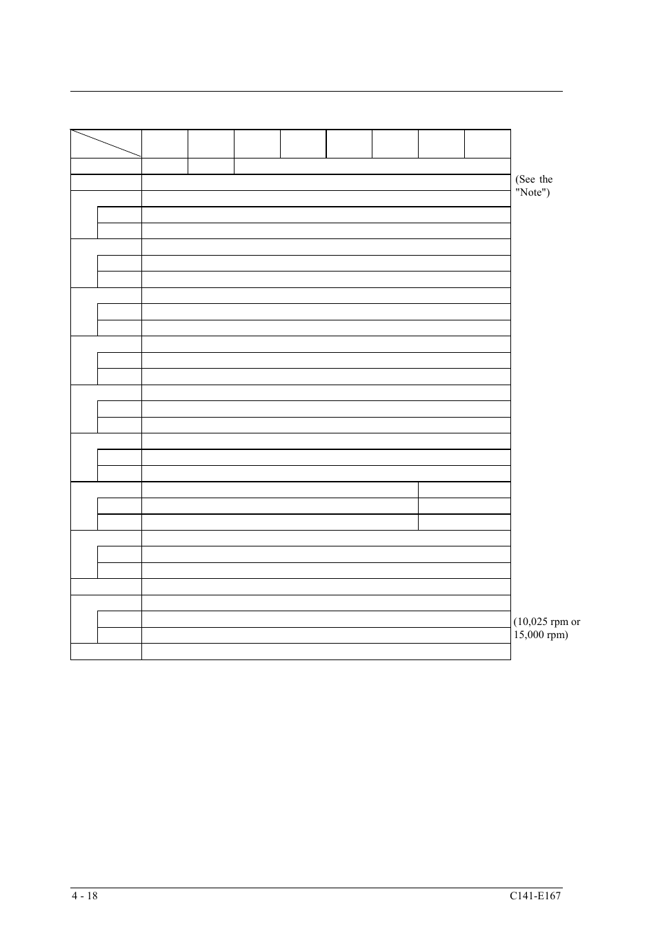 FUJITSU MAS3367 User Manual | Page 194 / 290