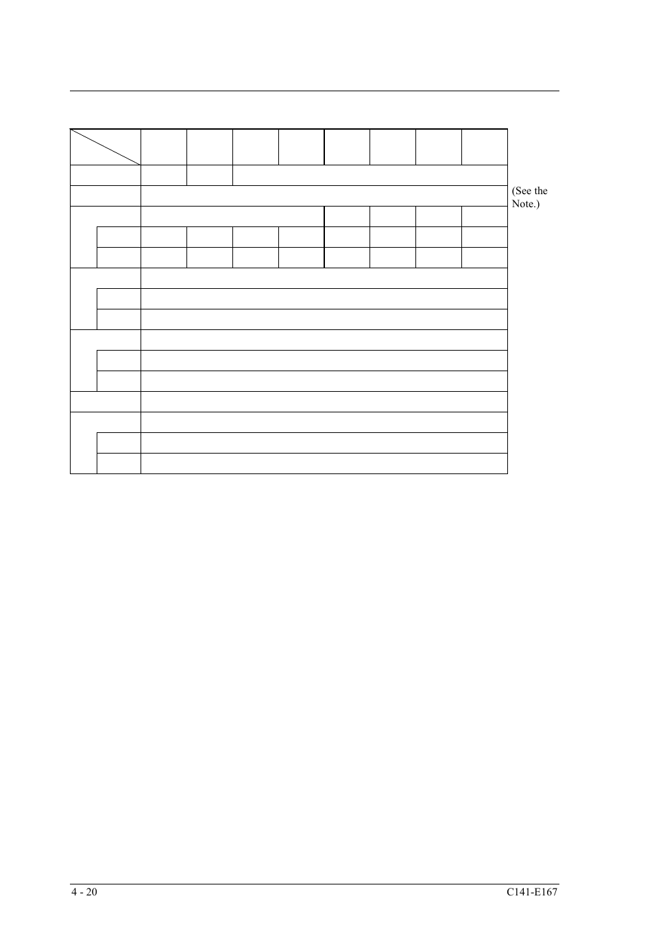 FUJITSU MAS3367 User Manual | Page 196 / 290