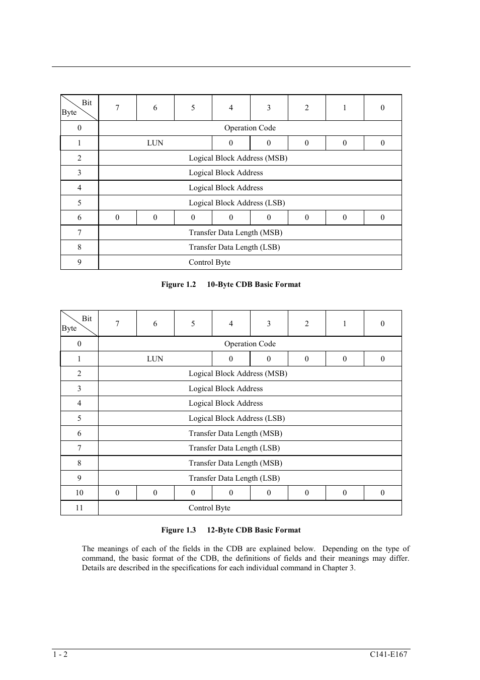 FUJITSU MAS3367 User Manual | Page 20 / 290