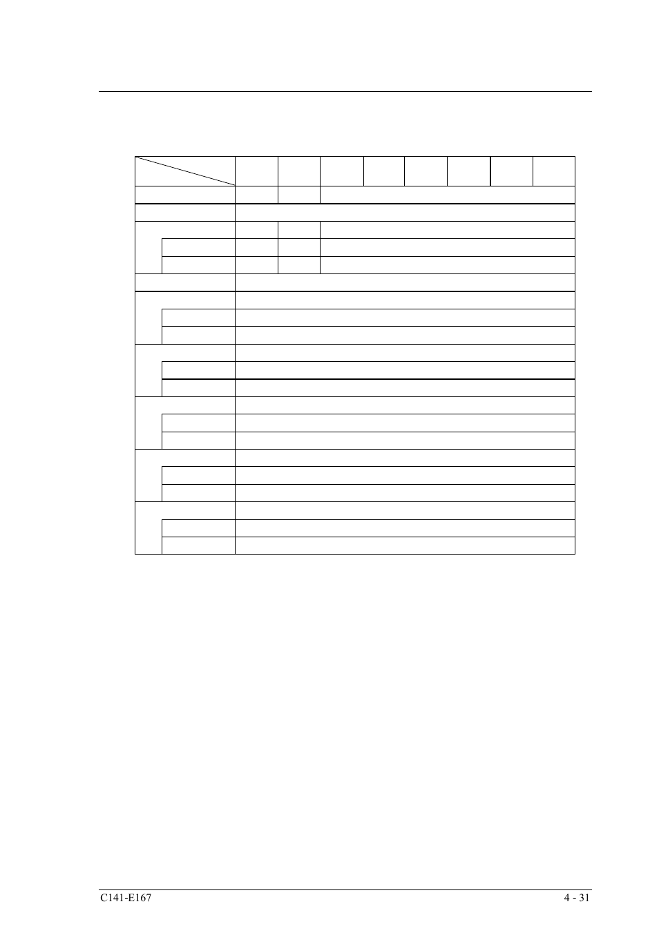FUJITSU MAS3367 User Manual | Page 207 / 290