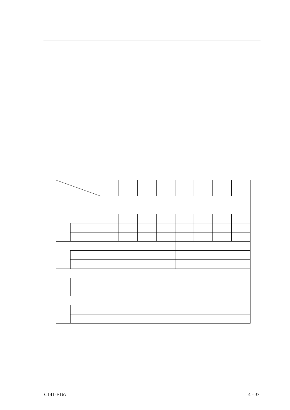 FUJITSU MAS3367 User Manual | Page 209 / 290