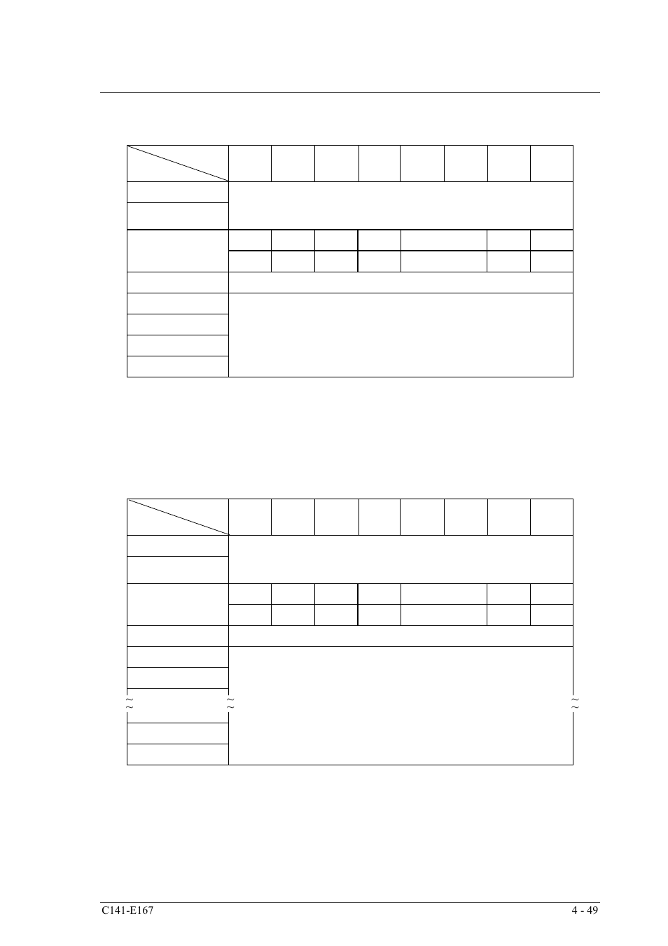 FUJITSU MAS3367 User Manual | Page 225 / 290