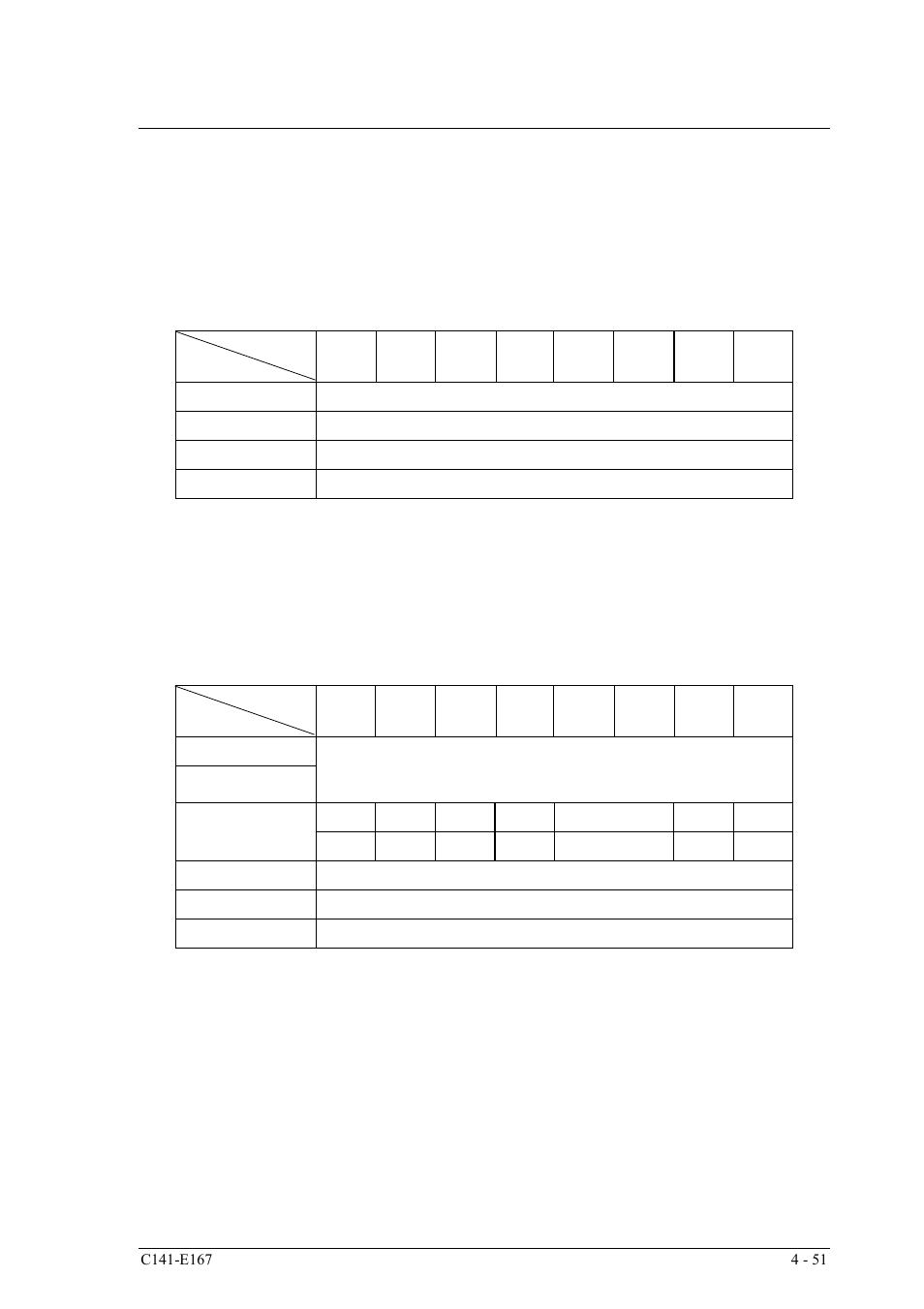 FUJITSU MAS3367 User Manual | Page 227 / 290