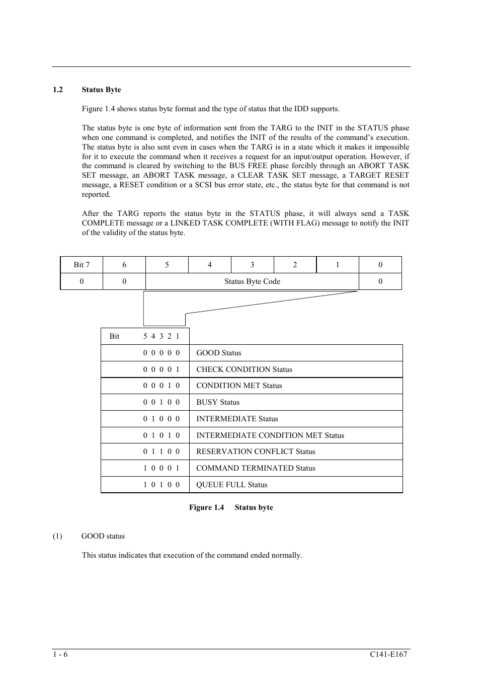 2 status byte | FUJITSU MAS3367 User Manual | Page 24 / 290