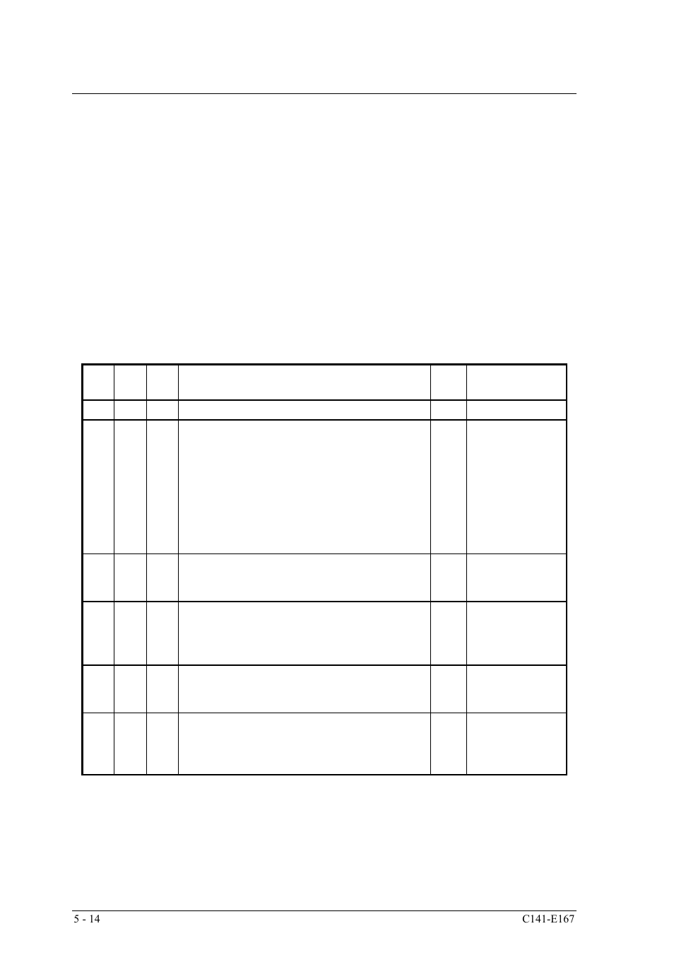 2 sense data analysis and error recovery methods | FUJITSU MAS3367 User Manual | Page 248 / 290