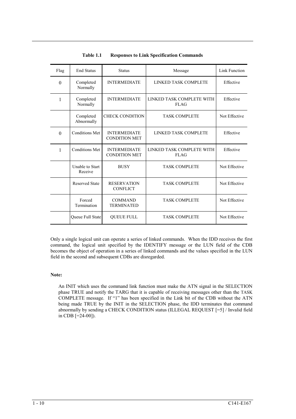 FUJITSU MAS3367 User Manual | Page 28 / 290
