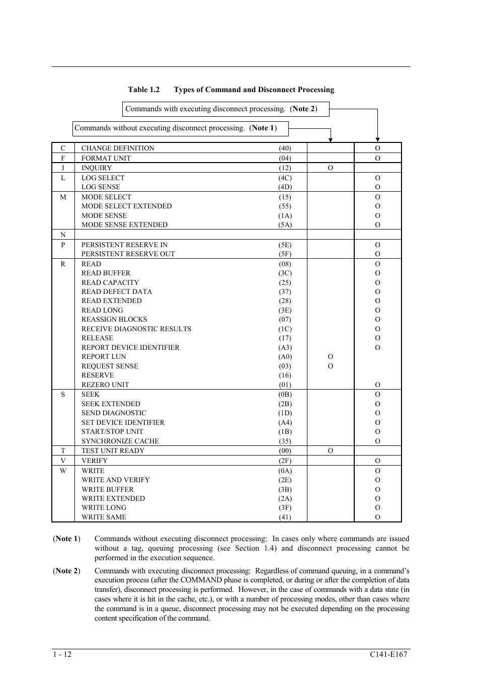 FUJITSU MAS3367 User Manual | Page 30 / 290