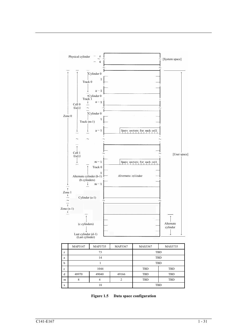 8 data block addressing | FUJITSU MAS3367 User Manual | Page 49 / 290