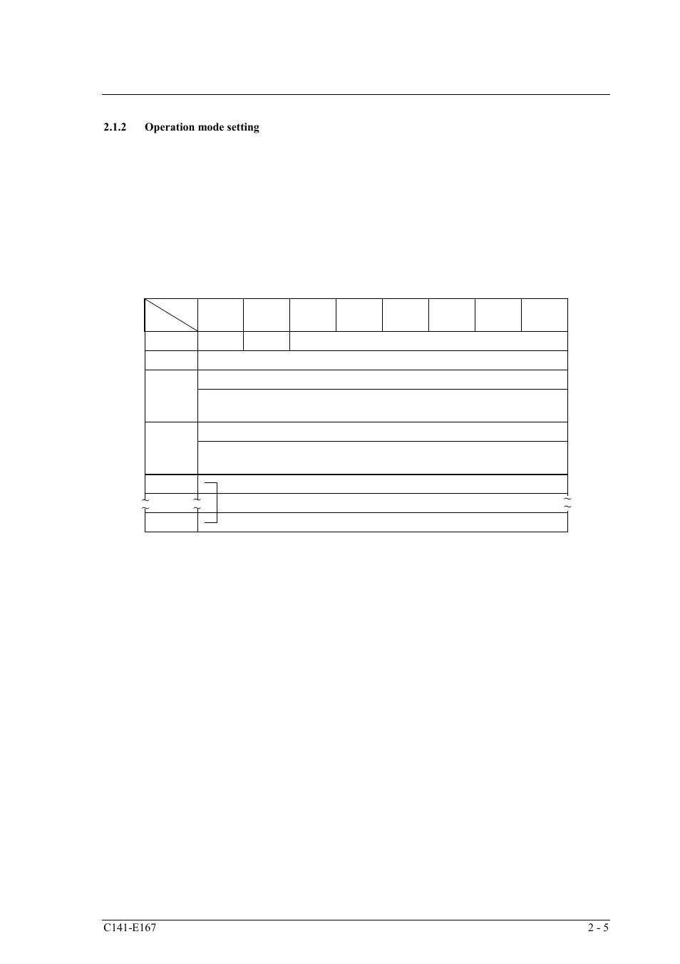 2 operation mode setting | FUJITSU MAS3367 User Manual | Page 55 / 290