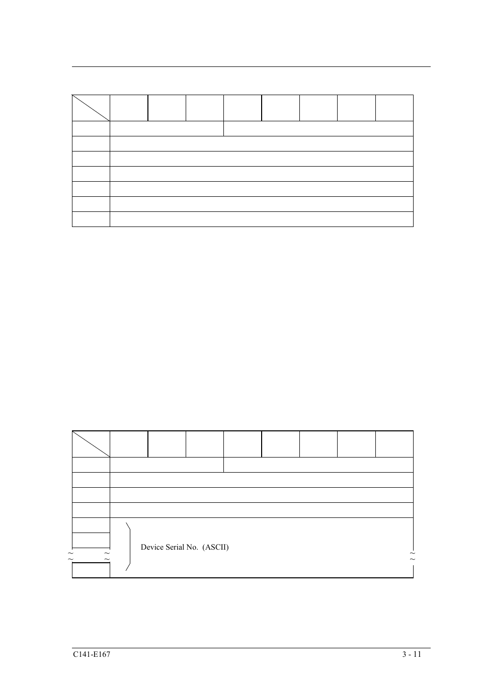 FUJITSU MAS3367 User Manual | Page 73 / 290