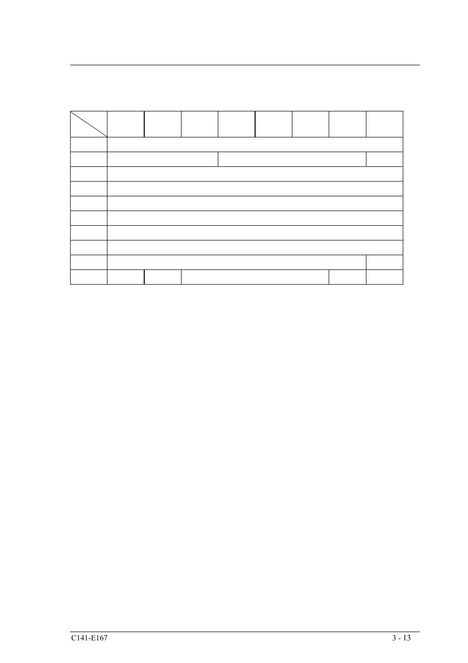 3 read capacity (25) | FUJITSU MAS3367 User Manual | Page 75 / 290