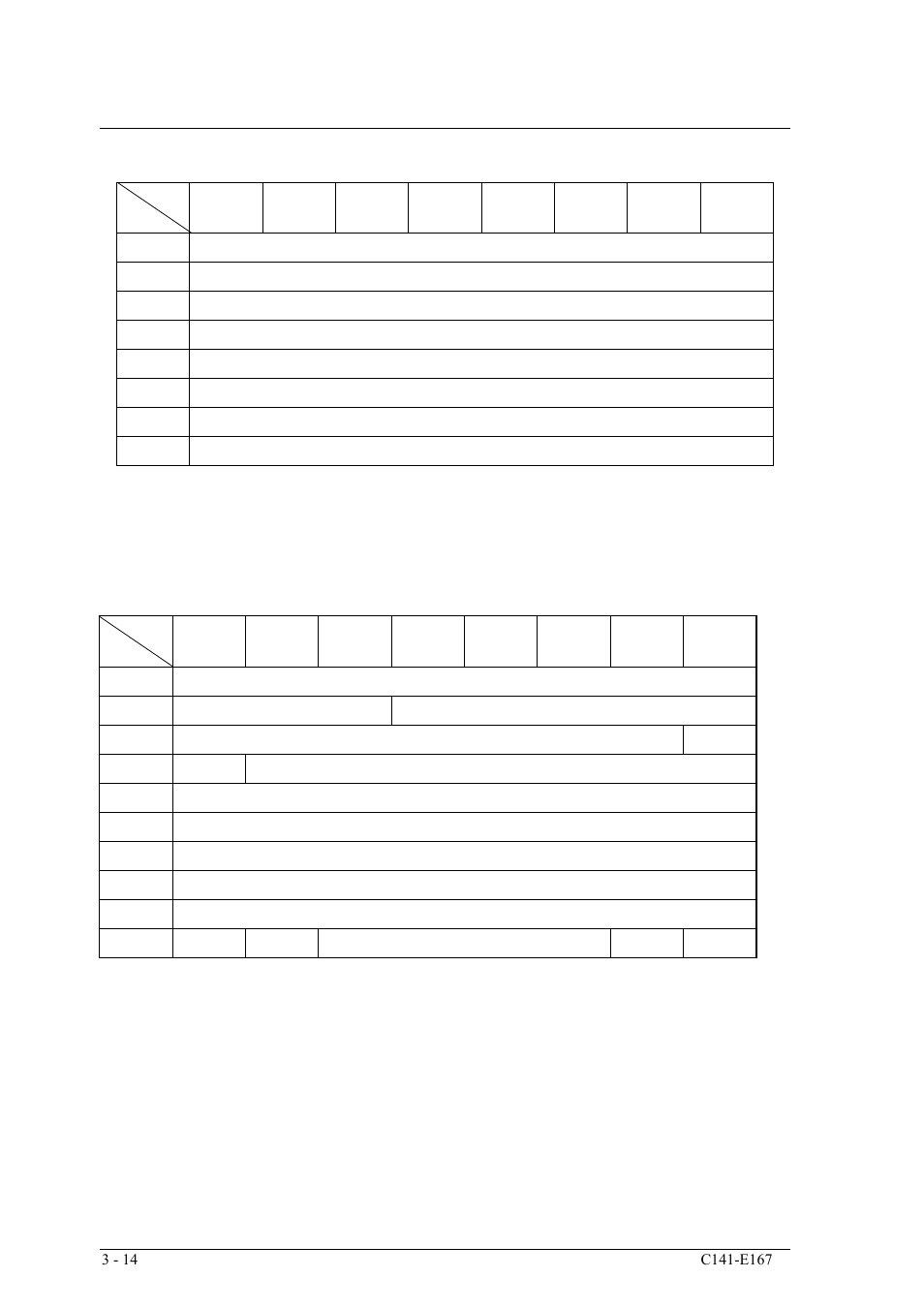 4 change definition (40) | FUJITSU MAS3367 User Manual | Page 76 / 290