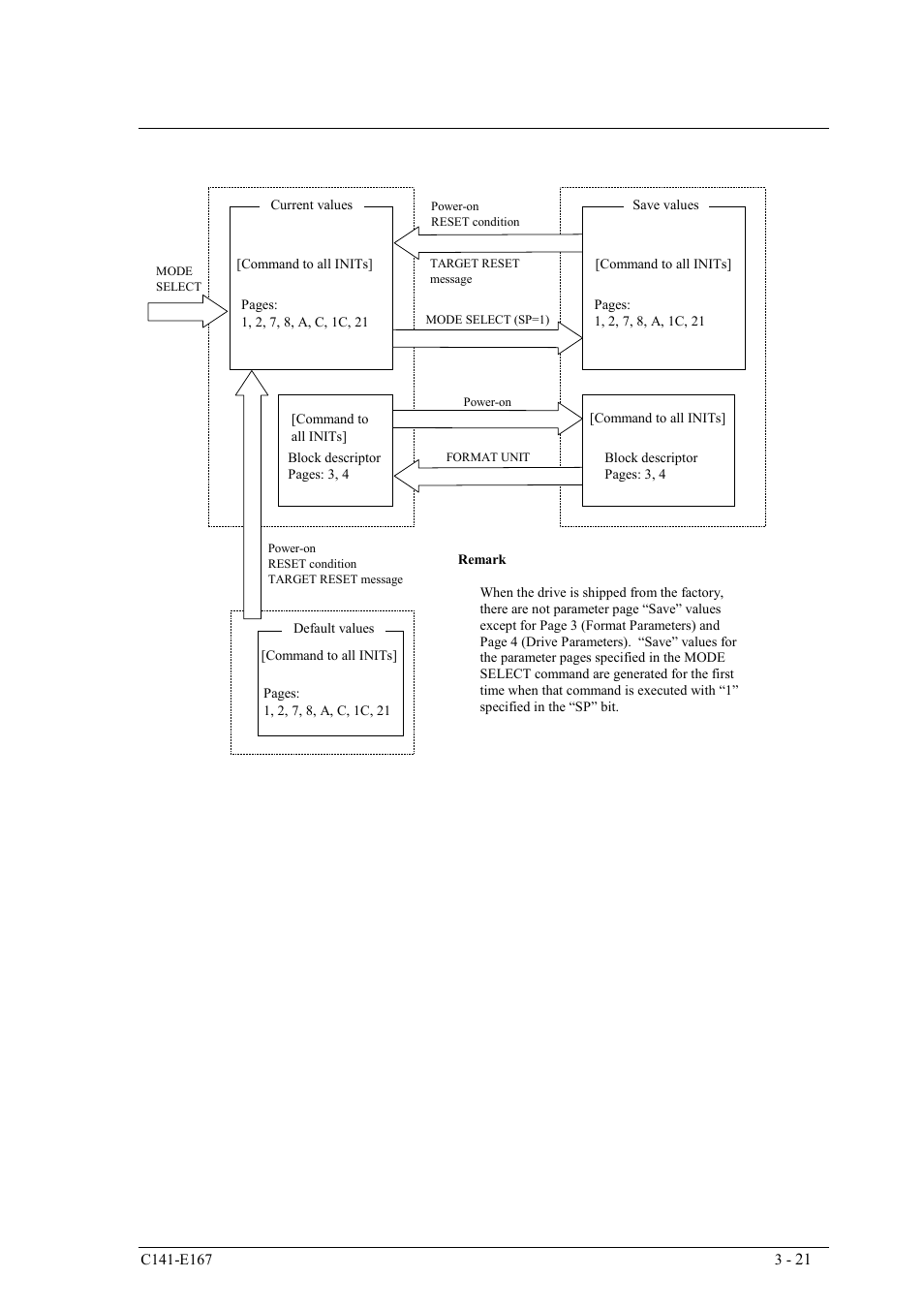 FUJITSU MAS3367 User Manual | Page 83 / 290