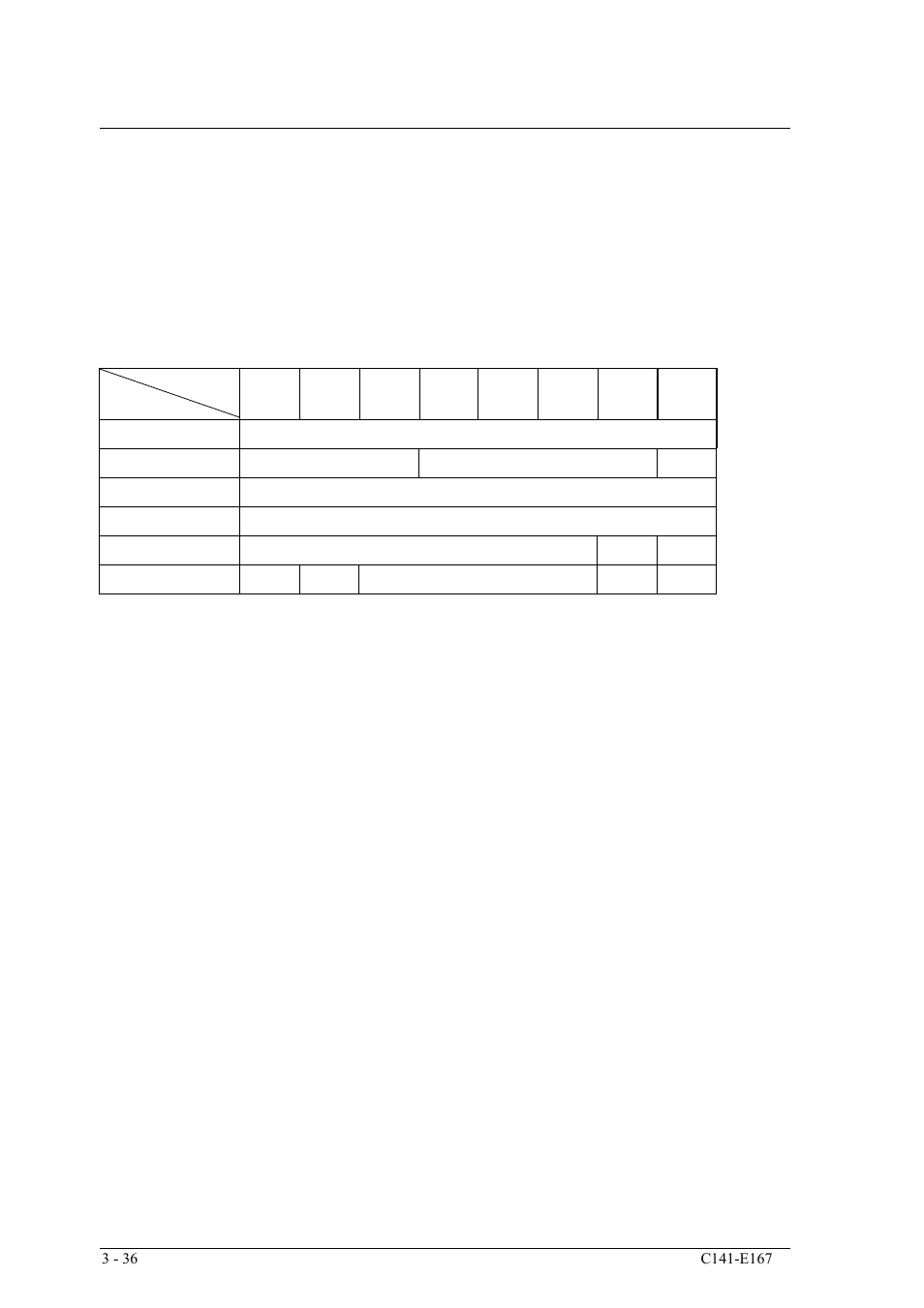 10 start/stop unit (1b) | FUJITSU MAS3367 User Manual | Page 98 / 290