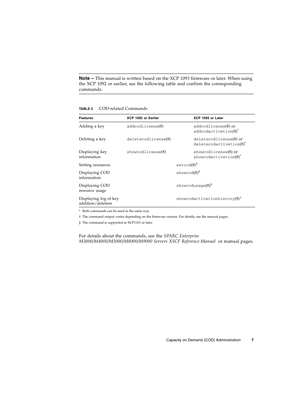 FUJITSU M Server M5000 User Manual | Page 19 / 30