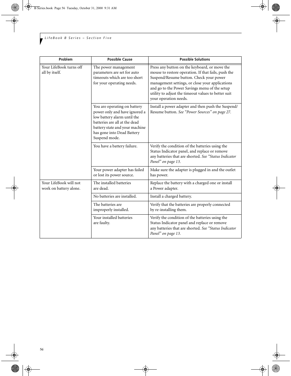FUJITSU Laptop User Manual | Page 64 / 96