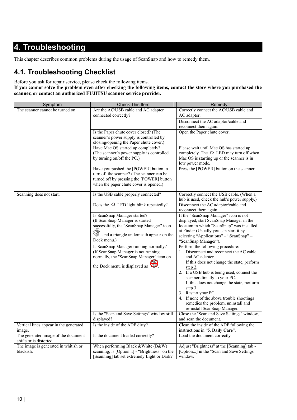 Troubleshooting, Troubleshooting checklist | FUJITSU SCANSNAP FI-5110EOXM User Manual | Page 12 / 20