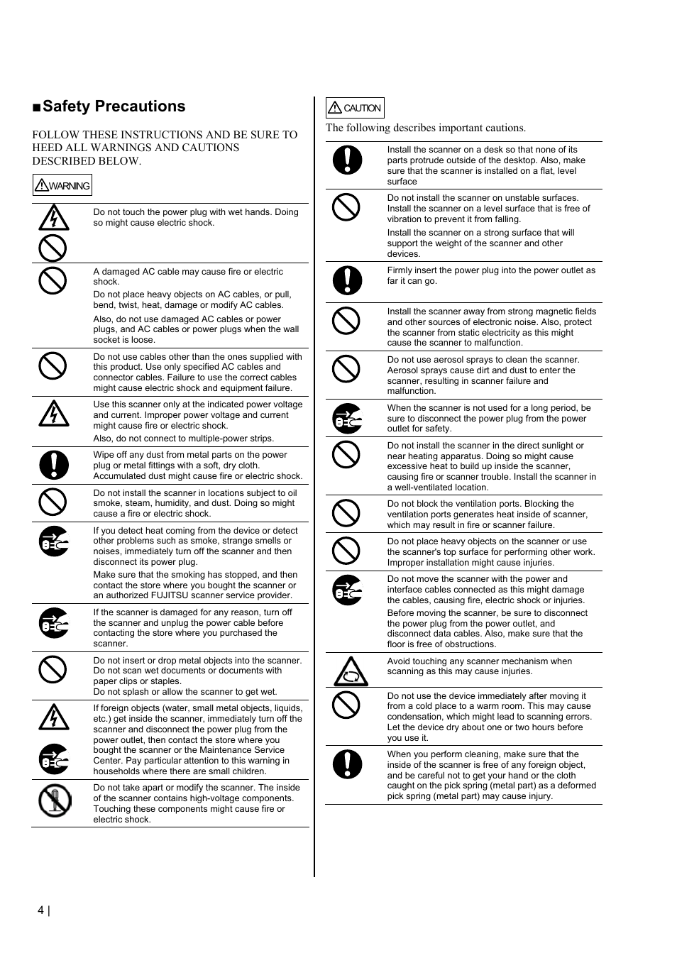 Safety precautions | FUJITSU SCANSNAP FI-5110EOXM User Manual | Page 6 / 20